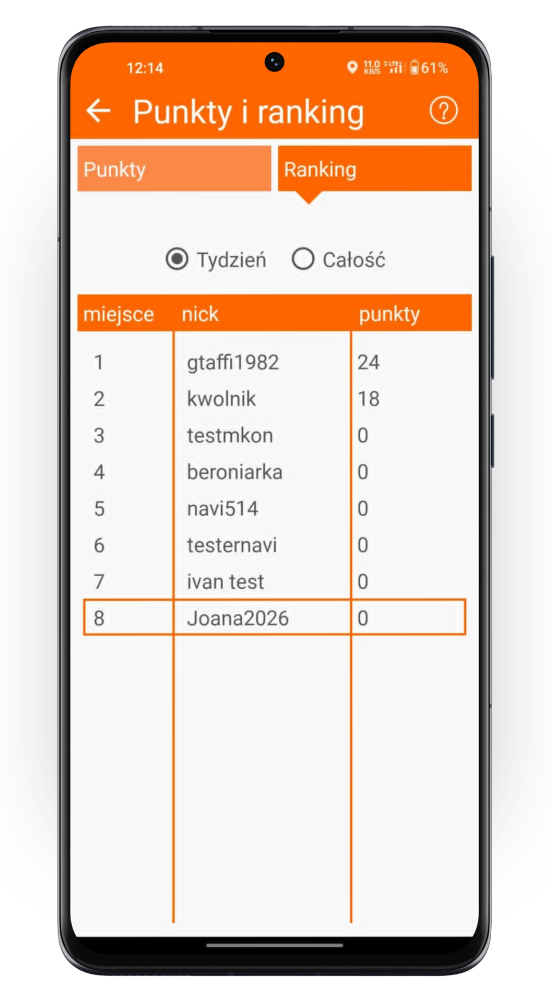 Sekcja Ranking